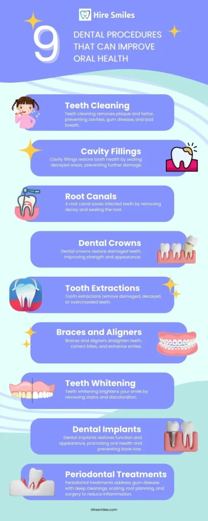 Info - Dental Procedures That Can Improve Oral Health