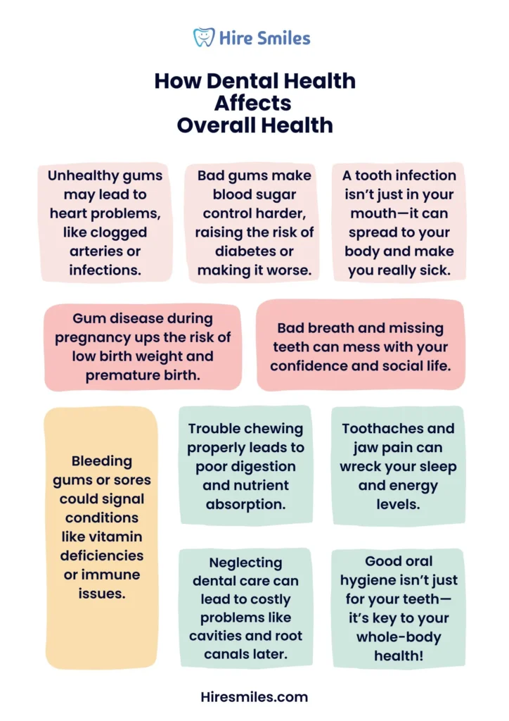 how dental health affects overall health