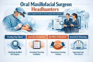 Oral Maxillofacial Surgeon Headhunters